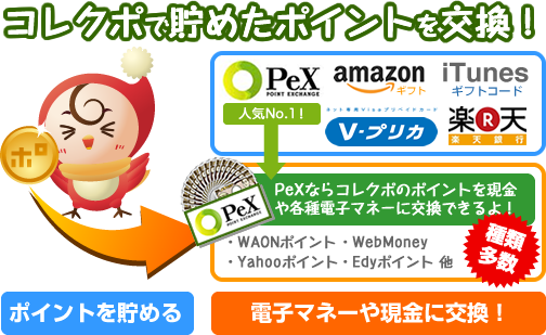 コレクポで貯めたポイントを電子マネーや現金に交換